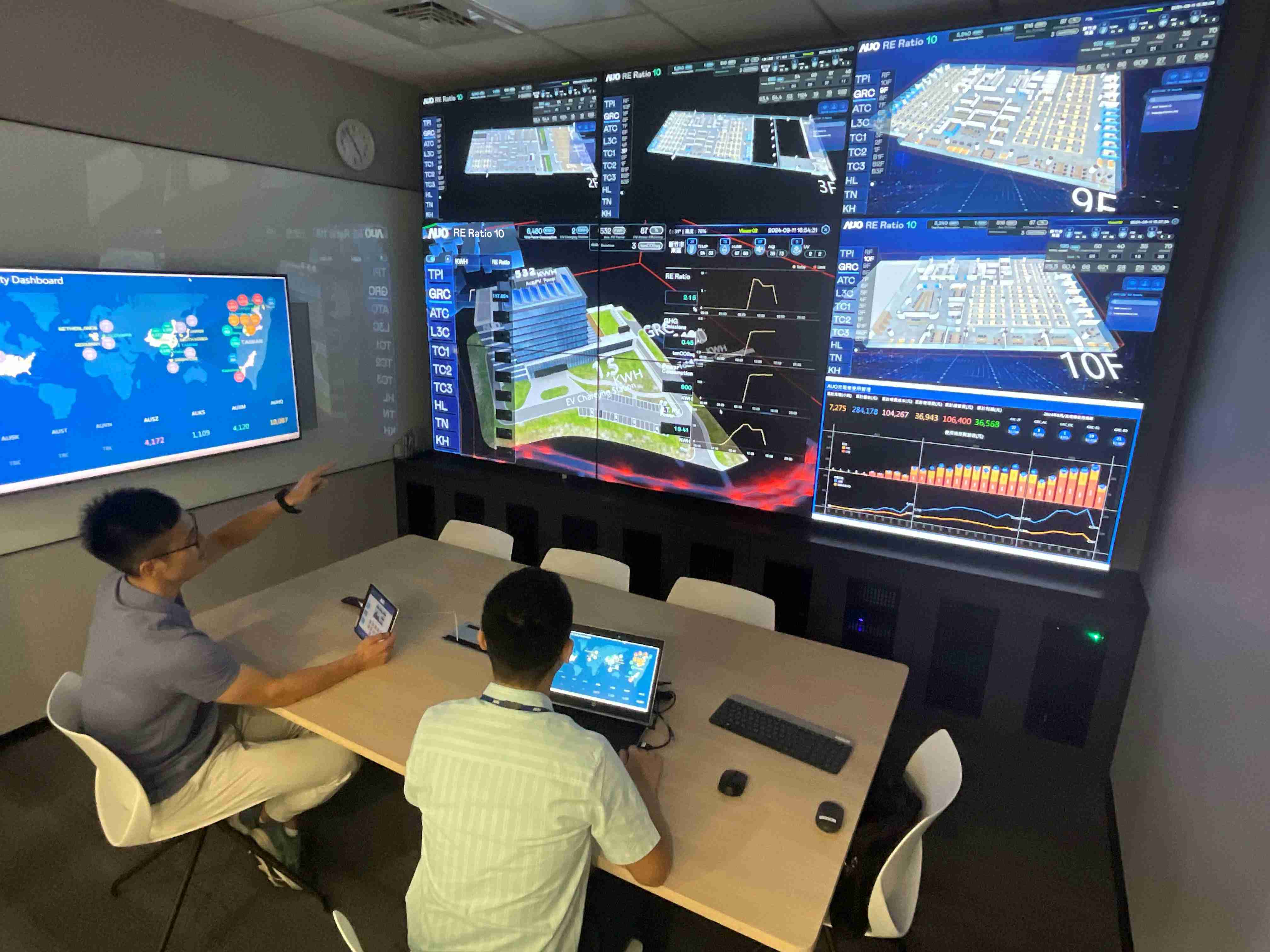 CG电子透过子公司CG电子宇沛之多任务智能楼宇系统，，实时监控空调、、照明、、绿电的运作情形，，，，提升用电管理效能，，，，进行用电优化与耗能设备汰换等节能减碳措施